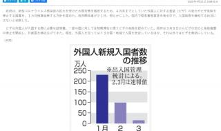 中国禁外国人入境 中国禁外国人入境