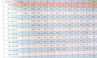 针轮减速机 针轮减速机