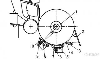 梳棉机多少钱一台 梳棉机多少钱一台