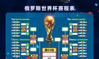 世界杯预选赛程表 世界杯预选赛程表