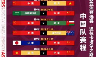 亚洲篮球锦标赛程 亚洲篮球锦标赛程
