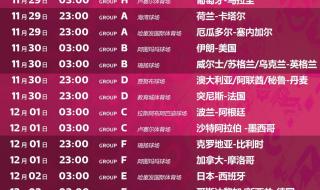 男篮世界杯赛程表2022 男篮世界杯赛程表2022