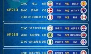 目前世界杯赛程时间表