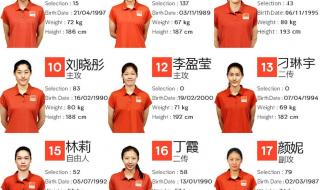 世界女排联赛27日赛程 世界女排联赛27日赛程