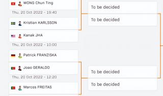 2022年wtt乒乓球赛程表